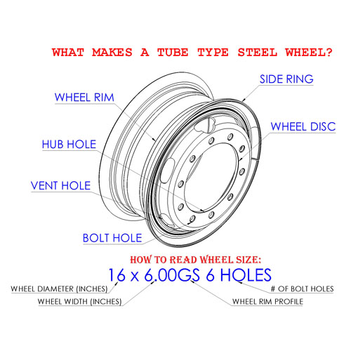 Autokorindo Wheel Description